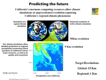 DRC 2006.Presenters Name.March 7-9.p 1 Californias enormous computing resources allow climate simulations at unprecedented resolution capturing Californias.
