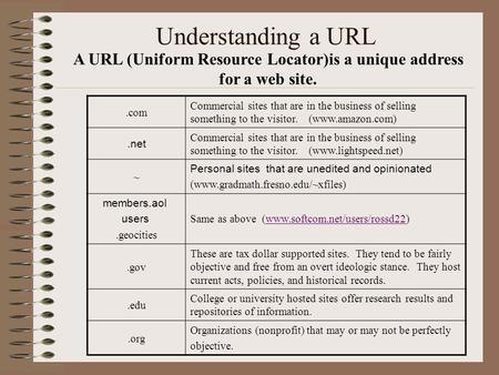 Understanding a URL A URL (Uniform Resource Locator)is a unique address for a web site..com Commercial sites that are in the business of selling something.