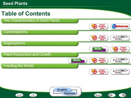 Table of Contents The Characteristics of Seed Plants Gymnosperms