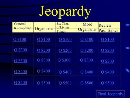Jeopardy General Knowledge Organisms Six Char. of Living Things More Organisms Review Past Topics Q $100 Q $200 Q $300 Q $400 Q $500 Q $100 Q $200 Q $300.