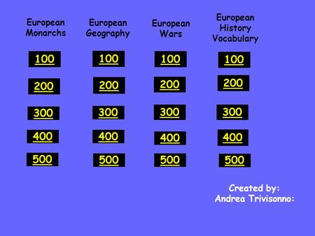European Monarchs 300 400 500 100 200 300 400 500 100 200 300 400 500 100 200 300 400 500 100 200 European Geography European Wars European History Vocabulary.