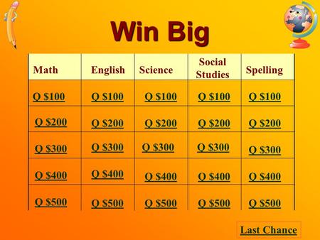 Win Big MathEnglishScience Social Studies Spelling Q $100 Q $200 Q $300 Q $400 Q $500 Q $100 Q $200 Q $300 Q $400 Q $500 Last Chance.
