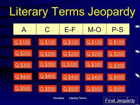 Honaker Literary Terms1 Literary Terms Jeopardy ACE-FM-O P-S Q $100 Q $200 Q $300 Q $400 Q $500 Q $100 Q $200 Q $300 Q $400 Q $500 Final Jeopardy.