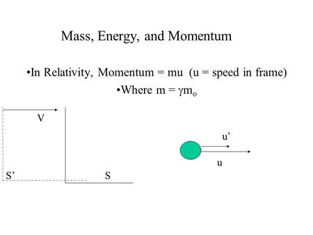 Mass, Energy, and Momentum In Relativity, Momentum = mu (u = speed in frame) Where m = m o u u V S S.