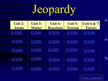 Jeopardy Unit 2: Atoms Unit 3: Matter Unit 4: Reactions Unit 5: Newton Unit 6 & 7: Energy Q $100 Q $200 Q $300 Q $400 Q $500 Q $100 Q $200 Q $300 Q $400.