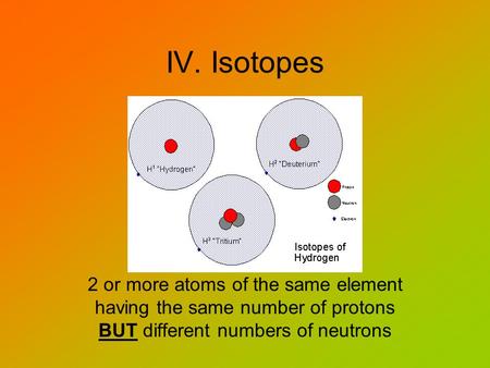 IV. Isotopes 2 or more atoms of the same element having the same number of protons BUT different numbers of neutrons.