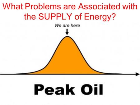 What Problems are Associated with the SUPPLY of Energy?