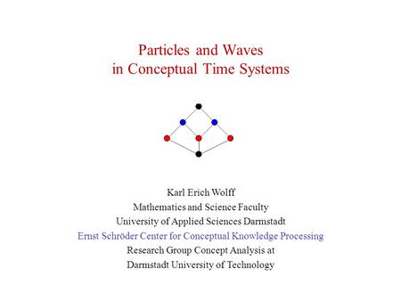 Particles and Waves in Conceptual Time Systems Karl Erich Wolff Mathematics and Science Faculty University of Applied Sciences Darmstadt Ernst Schröder.