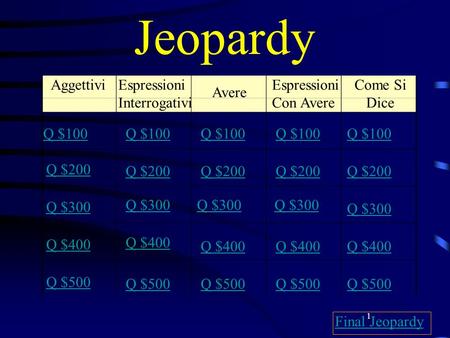 1 Jeopardy AggettiviEspressioni Interrogativi Avere Espressioni Con Avere Come Si Dice Q $100 Q $200 Q $300 Q $400 Q $500 Q $100 Q $200 Q $300 Q $400 Q.