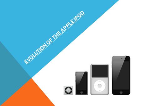 EVOLUTION OF THE APPLE IPOD IPOD  The iPod is a line of portable media players designed and marketed by Apple Inc.  There are different versions of.