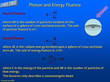 Photon and Energy Fluence