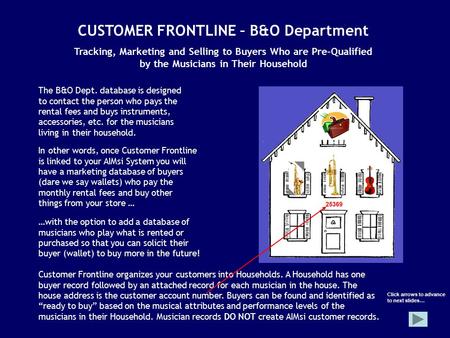 CUSTOMER FRONTLINE – B&O Department Tracking, Marketing and Selling to Buyers Who are Pre-Qualified by the Musicians in Their Household The B&O Dept. database.
