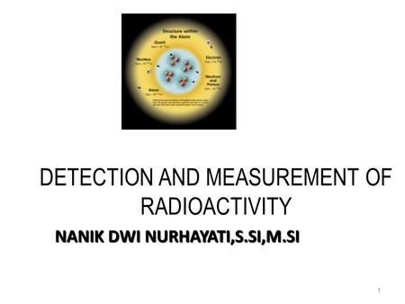 DETECTION AND MEASUREMENT OF RADIOACTIVITY 1 NANIK DWI NURHAYATI,S.SI,M.SI.