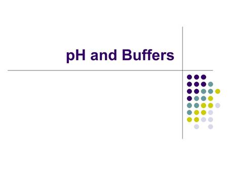 PH and Buffers. pH pH is commonly expressed as –log[H + ] It approximates the negative log (base 10) of the molar concentrations of hydrogen ions H+ (really.