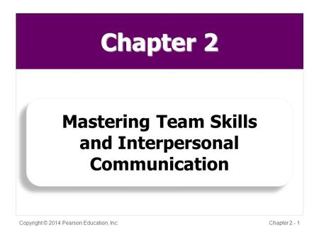Chapter 2 Copyright © 2014 Pearson Education, Inc.Chapter 2 - 1 Mastering Team Skills and Interpersonal Communication Mastering Team Skills and Interpersonal.
