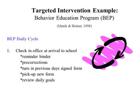 Targeted Intervention Example: Behavior Education Program (BEP) (March & Horner, 1998) BEP Daily Cycle 1.Check in office at arrival to school *reminder.