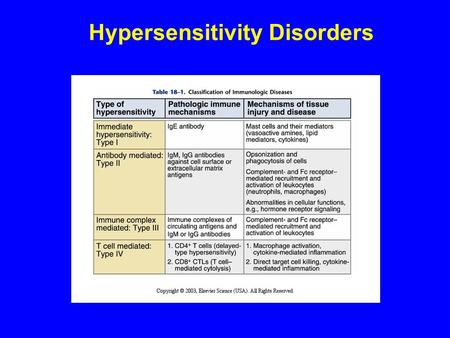 Hypersensitivity Disorders. Immune ResponseDisease Example IgERagweed hay fever IgG CytotoxicHemolytic anemia Immune complexSerum sickness T CellPoison.