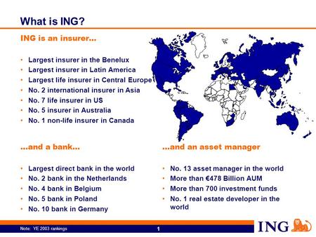1 What is ING? Caption ING is an insurer… Largest insurer in the Benelux Largest insurer in Latin America Largest life insurer in Central Europe No. 2.