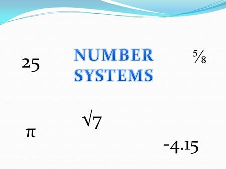 NUMBER SYSTEMS ⅝ 25 √7 π -4.15.