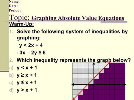 Name: Date: Period: Topic: Graphing Absolute Value Equations