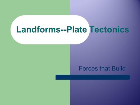 Landforms--Plate Tectonics Forces that Build. Why is the earth’s surface so dynamic in contrast to the Moon?