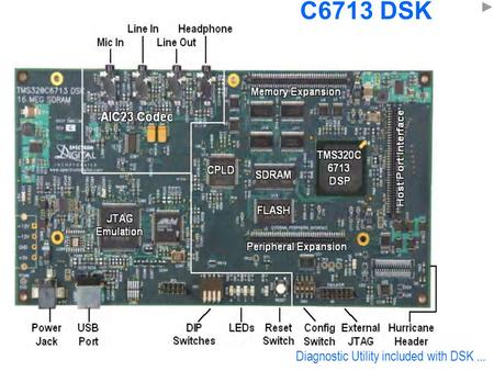 C6713 DSK Diagnostic Utility included with DSK....