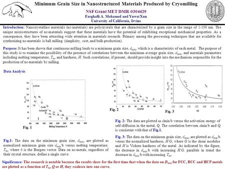 Minimum Grain Size in Nanostructured Materials Produced by Cryomilling NSF Grant MET DMR-0304629 Farghalli A. Mohamed and Yuwei Xun University of California,