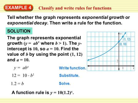 EXAMPLE 4 Classify and write rules for functions SOLUTION The graph represents exponential growth (y = ab x where b > 1). The y- intercept is 10, so a.