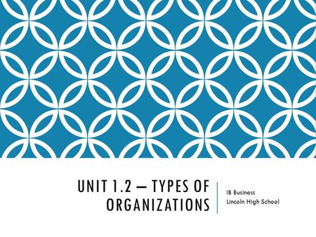 Unit 1.2 – Types of Organizations