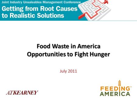 Food Waste in America Opportunities to Fight Hunger July 2011.