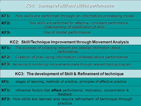 KC1: Concept of skill and skilled performance