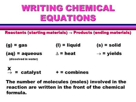 WRITING CHEMICAL EQUATIONS Reactants (starting materials)  Products (ending materials) (g) = gas(l) = liquid(s) = solid (aq) = aqueous  = heat  = yields.