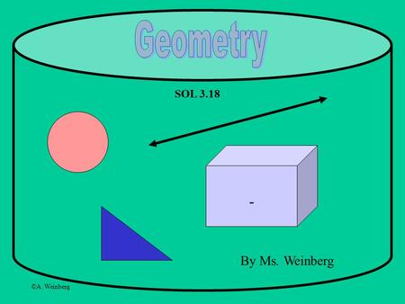 ©A. Weinberg By Ms. Weinberg SOL 3.18. ©A. Weinberg Let’s learn a bit about Geometry! Geometry is a part of Math that focuses on shapes and lines. Shapes.