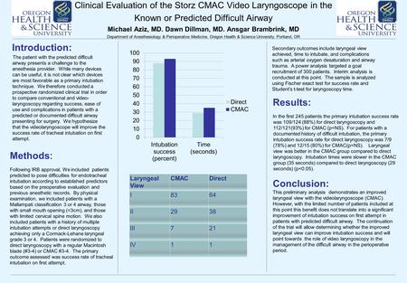 Clinical Evaluation of the Storz CMAC Video Laryngoscope in the Known or Predicted Difficult Airway Michael Aziz, MD. Dawn Dillman, MD. Ansgar Brambrink,