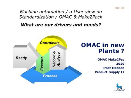 DAu OMAC Make2Pac 2010 11 09 OMAC in new Plants ? OMAC Make2Pac 2010 Ernst Madsen Product Supply IT Machine automation / a User view on Standardization.