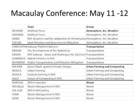 Macaulay Conference: May 11 -12. Welcome: Jonathan Krones.