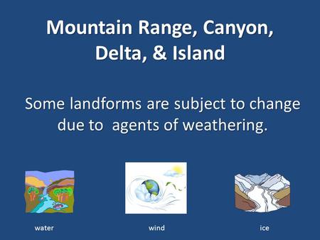 Mountain Range, Canyon, Delta, & Island Some landforms are subject to change due to agents of weathering. water wind ice.