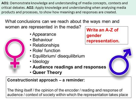 AO1: Demonstrate knowledge and understanding of media concepts, contexts and critical debates. AO2: Apply knowledge and understanding when analysing media.