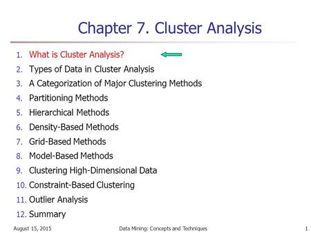 Chapter 7. Cluster Analysis