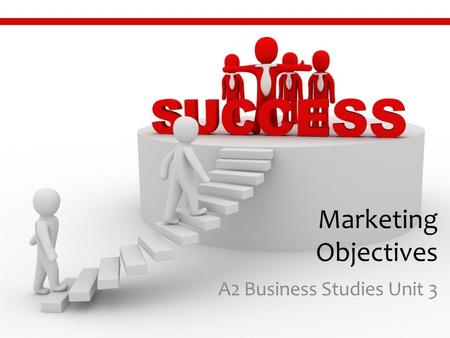Marketing Objectives A2 Business Studies Unit 3. Aims and Objectives Aim: Understand internal and external factors affecting marketing objectives. Objectives: