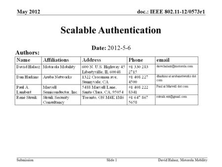 Doc.: IEEE 802.11-12/0573r1 Submission May 2012 David Halasz, Motorola MobilitySlide 1 Scalable Authentication Date: 2012-5-6 Authors: