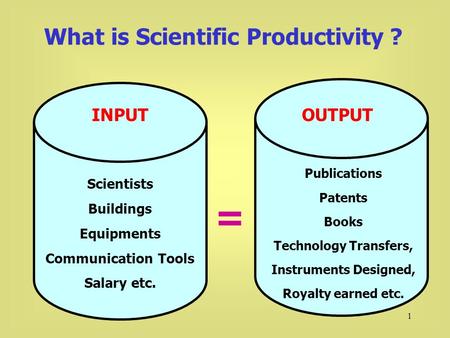 1 What is Scientific Productivity ? = INPUTOUTPUT Scientists Buildings Equipments Communication Tools Salary etc. Publications Patents Books Technology.