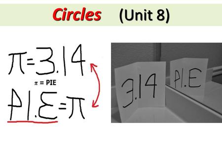 Circles (Unit 8). AC DR Area Circumference Diameter Radius.