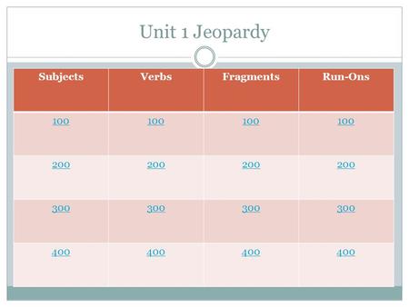 Unit 1 Jeopardy SubjectsVerbsFragmentsRun-Ons 100 200 300 400.