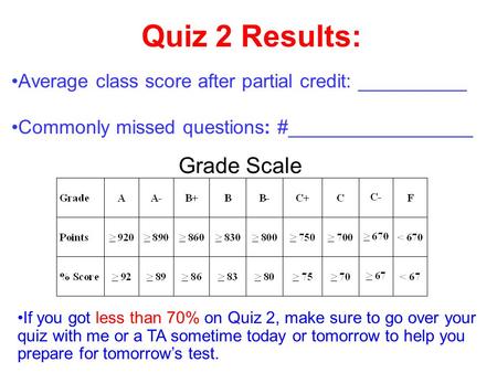 Quiz 2 Results: Grade Scale