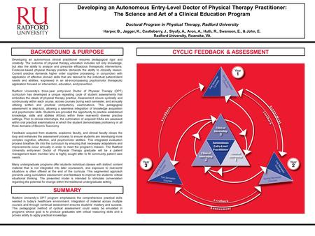 Developing an Autonomous Entry-Level Doctor of Physical Therapy Practitioner: The Science and Art of a Clinical Education Program Doctoral Program in Physical.