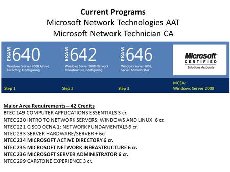 Current Programs Microsoft Network Technologies AAT Microsoft Network Technician CA Major Area Requirements – 42 Credits BTEC 149 COMPUTER APPLICATIONS.
