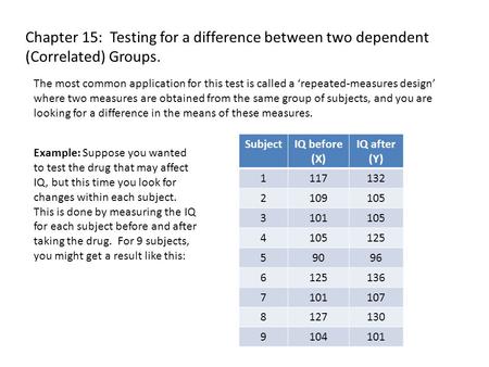 Chapter 15: Testing for a difference between two dependent (Correlated) Groups. Example: Suppose you wanted to test the drug that may affect IQ, but this.