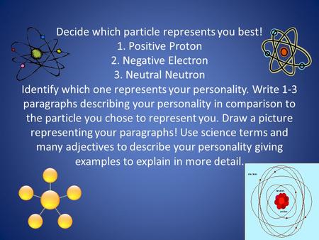 Decide which particle represents you best. 1. Positive Proton 2