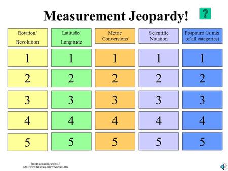Measurement Jeopardy! 1 2 3 4 5 1 2 3 4 5 1 2 3 4 5 1 2 3 4 5 1 2 3 4 5 Rotation/ Revolution Latitude/ Longitude Metric Conversions Scientific Notation.